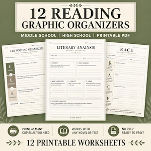 Op de afbeelding: Een set van 12 lees-grafische organizers voor middelbare scholieren, gepresenteerd als printbare PDF-werkbladen. De documenten bevatten een CER-schrijforganizer, een literatuuranalyse-organizer en een RACE-schrijforganizer.