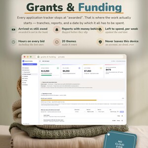 May include: A digital interface for the Grants & Funding browser app displayed on a screen, featuring financial tracking metrics, reporting schedules, and project management tools. A teal tag with the text NO CLOUD EVER sits in the foreground.