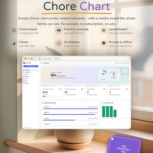 May include: A digital chore chart browser app interface displayed on a screen. The dashboard shows progress bars, points, and a leaderboard. Text includes 'Chore Chart', 'the cozy browser app for family chores', and a purple tag stating 'NO MONTHLY FEE'.