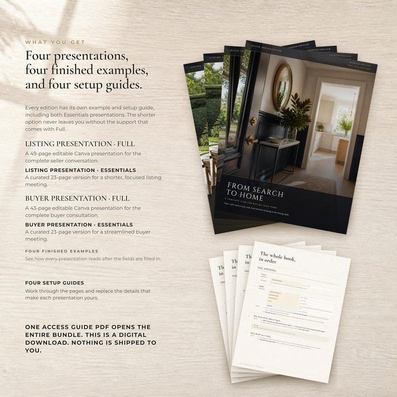 Real Estate Listing + Buyer Presentation Canva Template Bundle | Seller ...