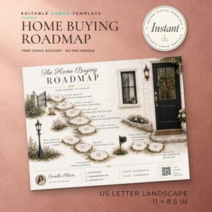 May include: An editable Canva template for a Home Buying Roadmap, sized 11 by 8.5 inches. The document features a path of ten numbered stepping stones leading to a house entrance, with text detailing real estate steps, contact info, and a QR code.