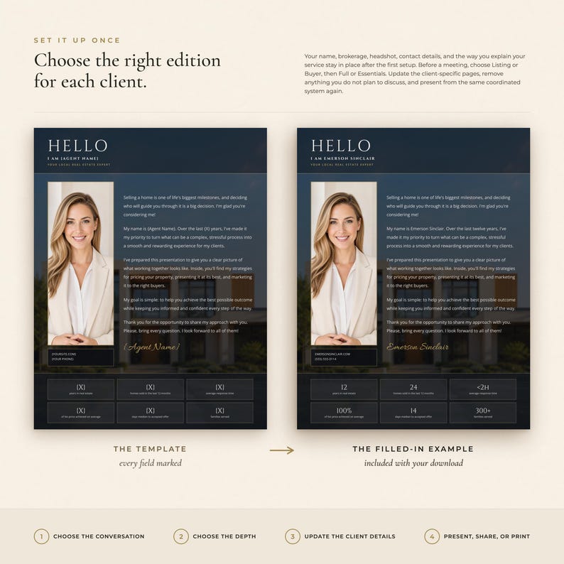 Real Estate Listing + Buyer Presentation Canva Template Bundle | Seller ...
