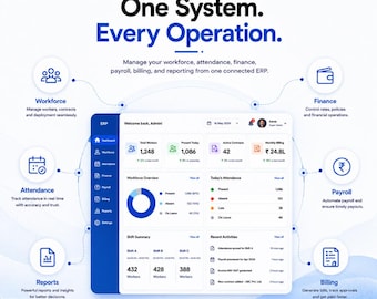 Développement de systèmes ERP | Logiciels de gestion d'entreprise (en ligne)