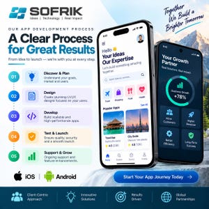 Peut inclure: Un graphique promotionnel pour les services de d&eacute;veloppement d'applications Sofrik montrant deux smartphones avec des interfaces. Le texte inclut 'A Clear Process for Great Results', 'Together We Build a Brighter Tomorrow' et 'Start Your App Journey Today'.