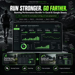 Löpprestandapaket Löparspårning Maraton Halvmaraton Tempo Körsträcka Excel Google Sheets bild 1