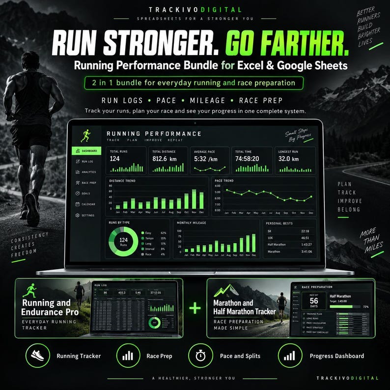 Löpprestandapaket Löparspårning Maraton Halvmaraton Tempo Körsträcka Excel Google Sheets bild 1