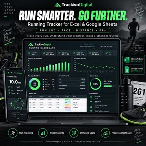 Running Tracker Spreadsheet Pace Distance PR Training Load Shoe Log Excel Google Sheets