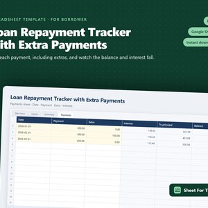 Planilha de Controle de Pagamento de Empréstimo com Pagamentos Extras - Modelo em Excel | Planilha do Google para Tomadores de Empréstimo | Download Imediato