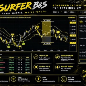 May include: A digital interface for the Surfer B&S trading indicator on TradingView, featuring a black background with yellow text and graphics. It displays a candlestick price chart with buy and sell signals, a settings panel, and a table of signals.