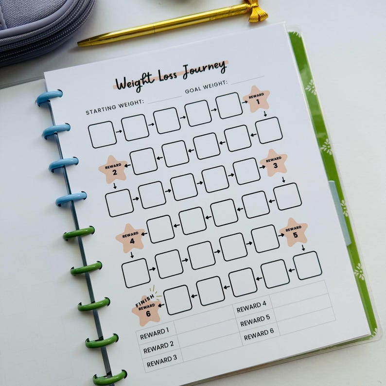Weight Loss Journey Tracker: Printable Reward Chart (PDF Download A5/a4 ...