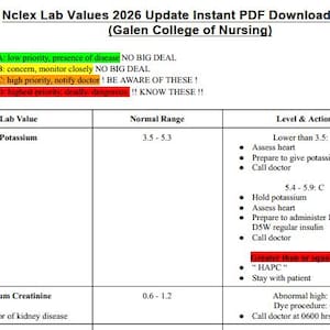 NCLEX Lab Values 2026/2027 Uppdatering Direkt PDF Nedladdning | (Galen College of Nursing)