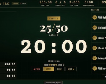 Klocka och spårare för pokerturneringar hemma