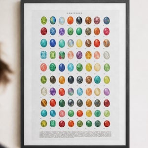 May include: A framed wall print titled GEMSTONES featuring a grid of numerous colorful, oval and rectangular gemstone illustrations arranged in rows, each numbered, set against a white background within a thin black frame.