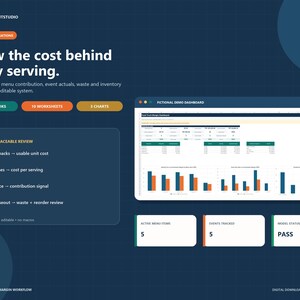 Food Truck Recipe Costing Spreadsheet, Menu Profit Margin, Event Sales and Waste Tracker