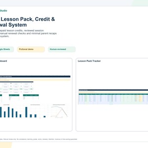 Puede incluir: Una plantilla digital titulada Tutor Lesson Pack, Credit & Renewal System de ProcessKitStudio. Incluye un panel de control con gráficos de barras y una hoja de cálculo de seguimiento. Las etiquetas incluyen Excel + Google Sheets, Fictional demo y Human-reviewed.