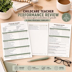 May include: A three-page printable childcare teacher performance review template featuring sections for professionalism, child interactions, teaching practices, and health and safety. The document includes rating scales, discussion guides, and text fields.