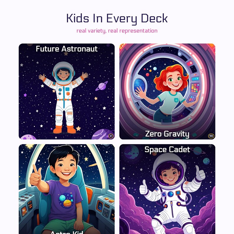 Tarjetas de la aventura espacial: 100 días de clases / Cricut Silhouette PNG PDF / Descarga digital imprimible imagen 3