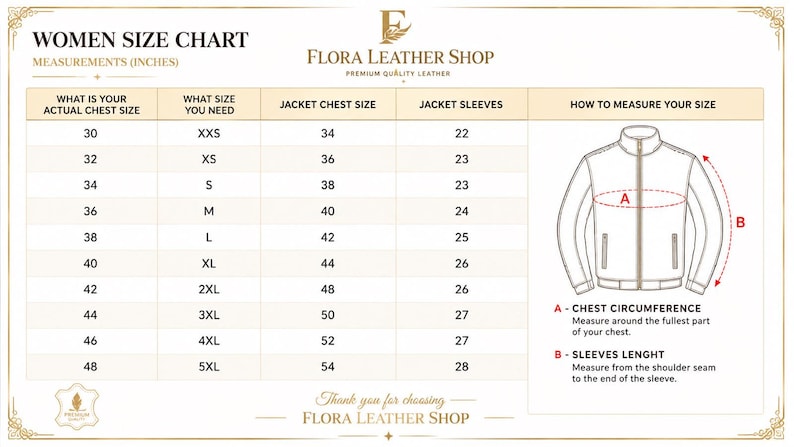 May include: A Flora Leather Shop size chart for jackets, featuring a table with columns for actual chest size, jacket size, chest size, and sleeve length in inches. A line drawing of a jacket illustrates how to measure chest circumference and sleeve length.