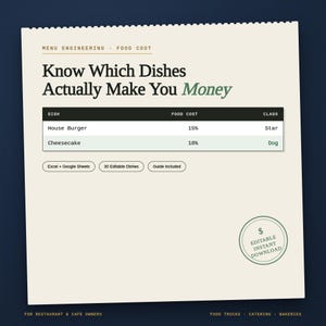 May include: A digital document titled Know Which Dishes Actually Make You Money, featuring a table with columns for Dish, Food Cost, and Class. It lists House Burger and Cheesecake, with buttons for Excel + Google Sheets, 30 Editable Dishes, and Guide Included.