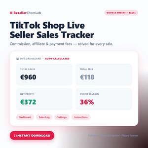 May include: A digital dashboard titled TikTok Shop Live Seller Sales Tracker by ResellerSheetLab for Google Sheets and Excel. It displays auto-calculated metrics including total sales of €960, total fees of €118, net profit of €372, and a 36% profit margin.