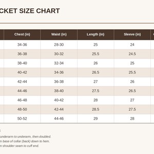 May include: A jacket size chart titled MEN'S JACKET SIZE CHART by Leather Miller. The table lists sizes from XS to 5XL with corresponding measurements in inches for chest, waist, length, sleeve, and cross shoulder. A measurement guide is included.