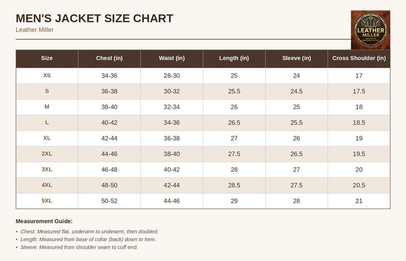 May include: A jacket size chart titled MEN'S JACKET SIZE CHART by Leather Miller. The table lists sizes from XS to 5XL with corresponding measurements in inches for chest, waist, length, sleeve, and cross shoulder. A measurement guide is included.