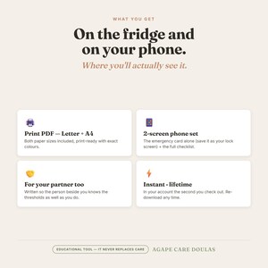 Op de afbeelding: Een digitaal informatieblad met de titel 'On the fridge and on your phone. Where you'll actually see it.' Het beschrijft een printbare PDF in Letter- en A4-formaat, een 2-scherm telefoonset, partnergerichte inhoud en levenslange toegang.