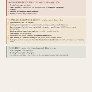 Op de afbeelding: Een educatieve infographic met de titel Know the Signs. Trust Yourself. Act Fast. Het bevat drie kleurgecodeerde secties: rood voor hulpdiensten, beige voor contact met zorgverleners en groen voor het monitoren van symptomen met medische richtlijnen.