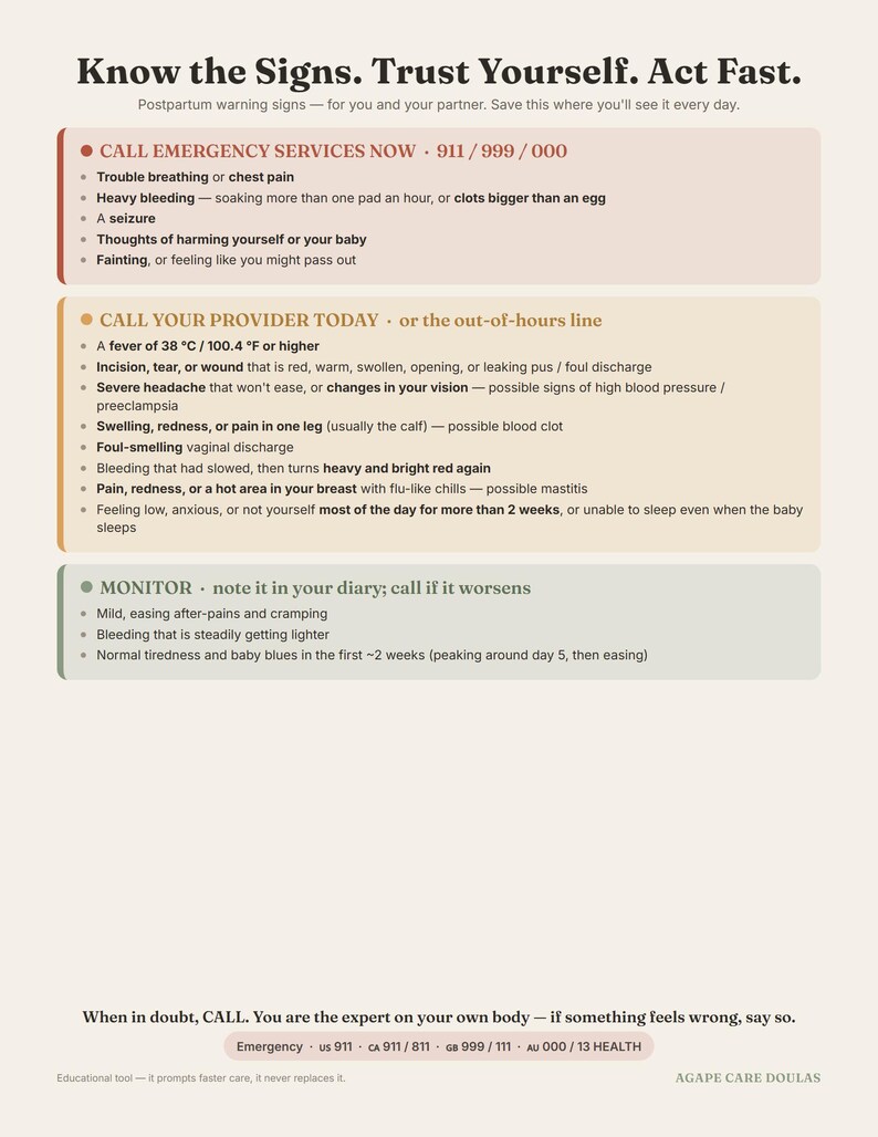 Op de afbeelding: Een educatieve infographic met de titel Know the Signs. Trust Yourself. Act Fast. Het bevat drie kleurgecodeerde secties: rood voor hulpdiensten, beige voor contact met zorgverleners en groen voor het monitoren van symptomen met medische richtlijnen.