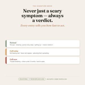 K&ouml;nnte beinhalten: Eine p&auml;dagogische Infografik mit dem Titel The Signature Move und dem Text Never just a scary symptom &mdash; always a verdict. Every entry tells you how fast to act. Sie listet drei Kategorien auf: Normal in Gr&uuml;n, Call today in Orange und Call now in Rot.