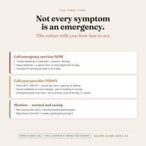 Op de afbeelding: Een informatieve kaart met de titel The Three Tiers: Not every symptom is an emergency. The colour tells you how fast to act. Het toont drie kleurgecodeerde categorie&euml;n: rood voor hulpdiensten, oranje voor contact met de zorgverlener en groen voor monitoring.
