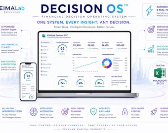 Decision OS™ | Financieel beslissingsbesturingssysteem | Excel-dashboard voor belangrijke levensbeslissingen
