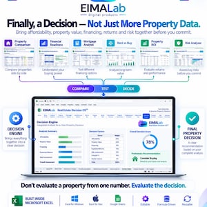 May include: An EIMALab digital product infographic displaying a real estate decision OS interface on a laptop screen. It features a decision engine dashboard with analysis summaries, decision factors, and a 78% overall decision score. Icons for Excel, Mac, and Google Sheets are included at the bottom.
