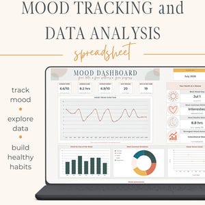 May include: A digital mood tracking and data analysis spreadsheet displayed on a laptop screen. The dashboard features a line graph showing mood trends, a bar chart for days of the week, a pie chart for emotions, and summary statistics for July 2026.
