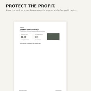 Puede incluir: Un documento blanco titulado PROTECT THE PROFIT con el texto Clearline Systems Co. y Break-Even Snapshot. Muestra costes fijos de 2.400 $, una contribución media por venta de 600 $ y una fórmula para calcular el punto de equilibrio.