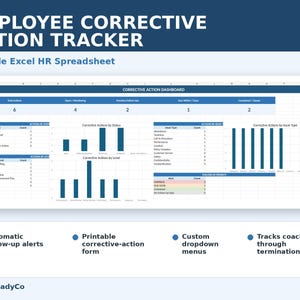 May include: An Employee Corrective Action Tracker Excel spreadsheet dashboard featuring blue headers, data tables, and bar charts. The interface displays metrics for actions by status, issue type, and level, with a follow-up priority alert section.