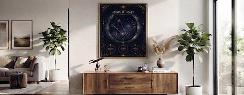 Couple Birth Chart Poster | Synastry Astrology Print | Relationship Compatibility Art | Anniversary Gift | Printable Digital Download image 4