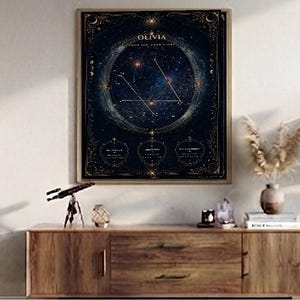 Custom Birth Chart Poster | Personalized Natal Chart Print | Astrology Birth Chart Art | Zodiac Gift | Printable Digital Download image 3