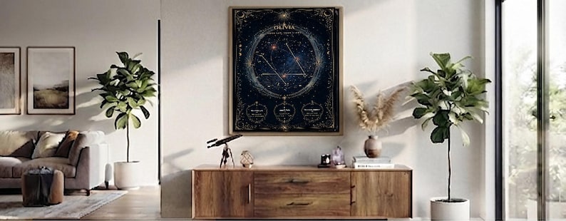 Custom Birth Chart Poster | Personalized Natal Chart Print | Astrology Birth Chart Art | Zodiac Gift | Printable Digital Download image 3