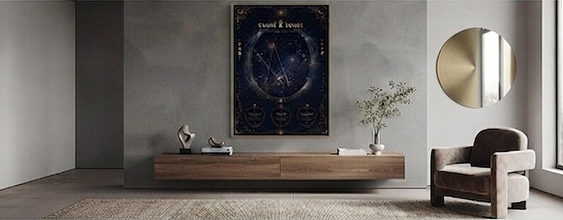 Couple Birth Chart Poster | Synastry Astrology Print | Relationship Compatibility Art | Anniversary Gift | Printable Digital Download image 5