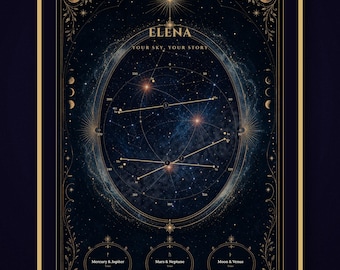 Custom Birth Chart Poster | Personalized Natal Chart Print | Astrology Birth Chart Art | Zodiac Gift | Printable Digital Download