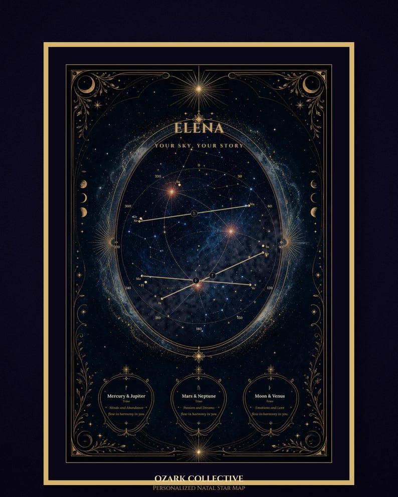Custom Birth Chart Poster | Personalized Natal Chart Print | Astrology Birth Chart Art | Zodiac Gift | Printable Digital Download image 1
