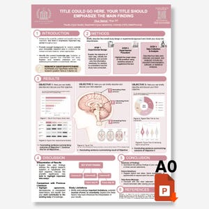 Puede incluir: Una plantilla de póster de investigación académica en rosa y blanco con secciones para introducción, métodos, resultados, discusión y conclusión. Incluye una ilustración anatómica central de un cerebro humano y varios gráficos.