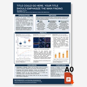 Puede incluir: Una plantilla de póster de investigación científica con un encabezado azul oscuro y fondo blanco. Incluye secciones para introducción, métodos, resultados, discusión y conclusión, con marcadores de posición para texto, gráficos e imágenes de microscopía.