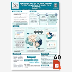 Puede incluir: Una plantilla de póster de investigación académica en azul cerceta y blanco con secciones para introducción, métodos, resultados, discusión y conclusión. Incluye una ilustración anatómica central del cerebro y varios gráficos.