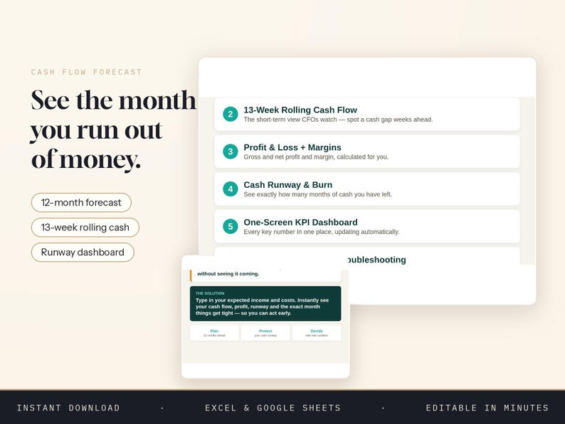May include: A digital cash flow forecast template for Excel and Google Sheets. The interface displays a 13-week rolling cash flow, profit and loss margins, cash runway, and a KPI dashboard. Text includes See the month you run out of money.
