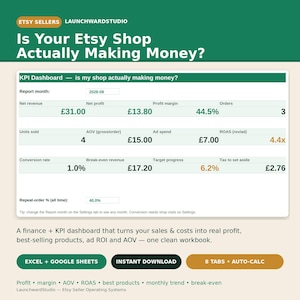 Etsy-Verkäuferfinanz- und KPI-Dashboard, Gewinnverfolgungs-Tabelle, Buchhaltungs- und Verkaufs-Dashboard, AOV ROAS Marge, Excel Google Sheets