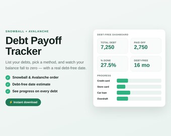Debt Payoff Spreadsheet, Snowball and Avalanche Tracker, Excel Google Sheets