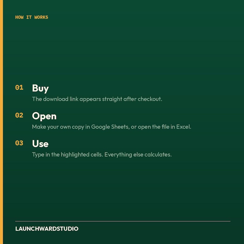 May include: A dark green informational graphic titled HOW IT WORKS. It lists three steps: 01 Buy, with the text The download link appears straight after checkout. 02 Open, with the text Make your own copy in Google Sheets, or open the file in Excel. 03 Use, with the text Type in the highlighted cells. Everything else calculates. The bottom text reads LAUNCHWARDSTUDIO.