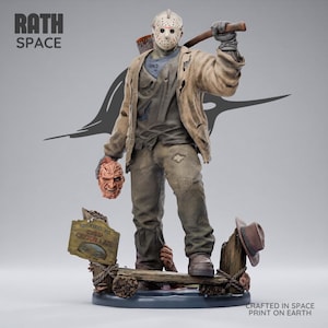 May include: A detailed figurine of a hockey-masked character wearing a tattered beige jacket and dark pants, holding an axe over one shoulder and a severed head in the other hand. The base features a Camp Crystal Lake sign and a brown fedora hat.